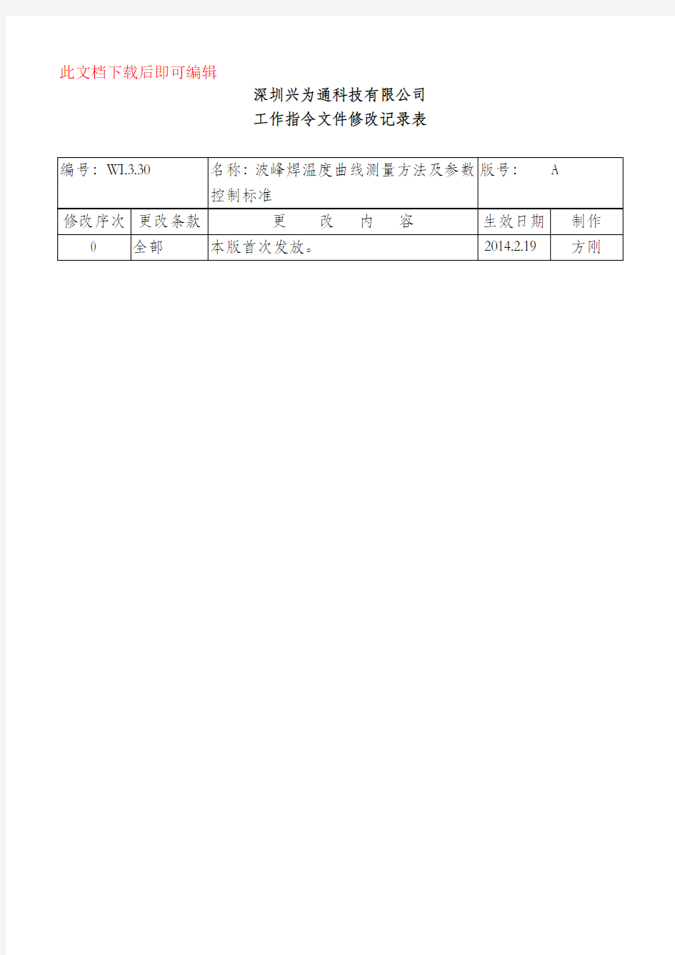 波峰焊温度曲线测量方法及参数控制标准(完整资料).doc