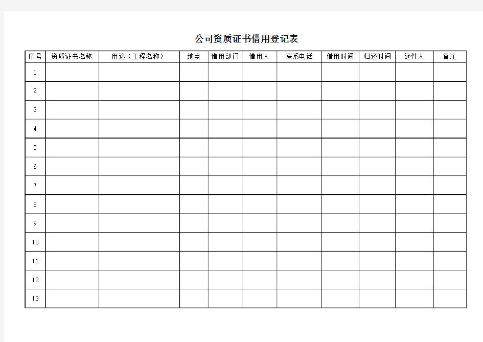 公司资质证书借用登记表