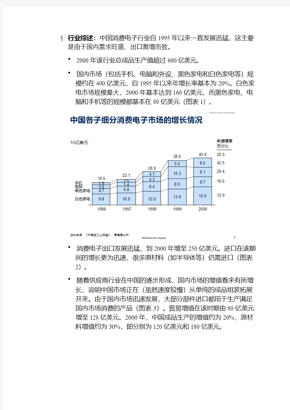 麦肯锡 中国消费电子行业概述