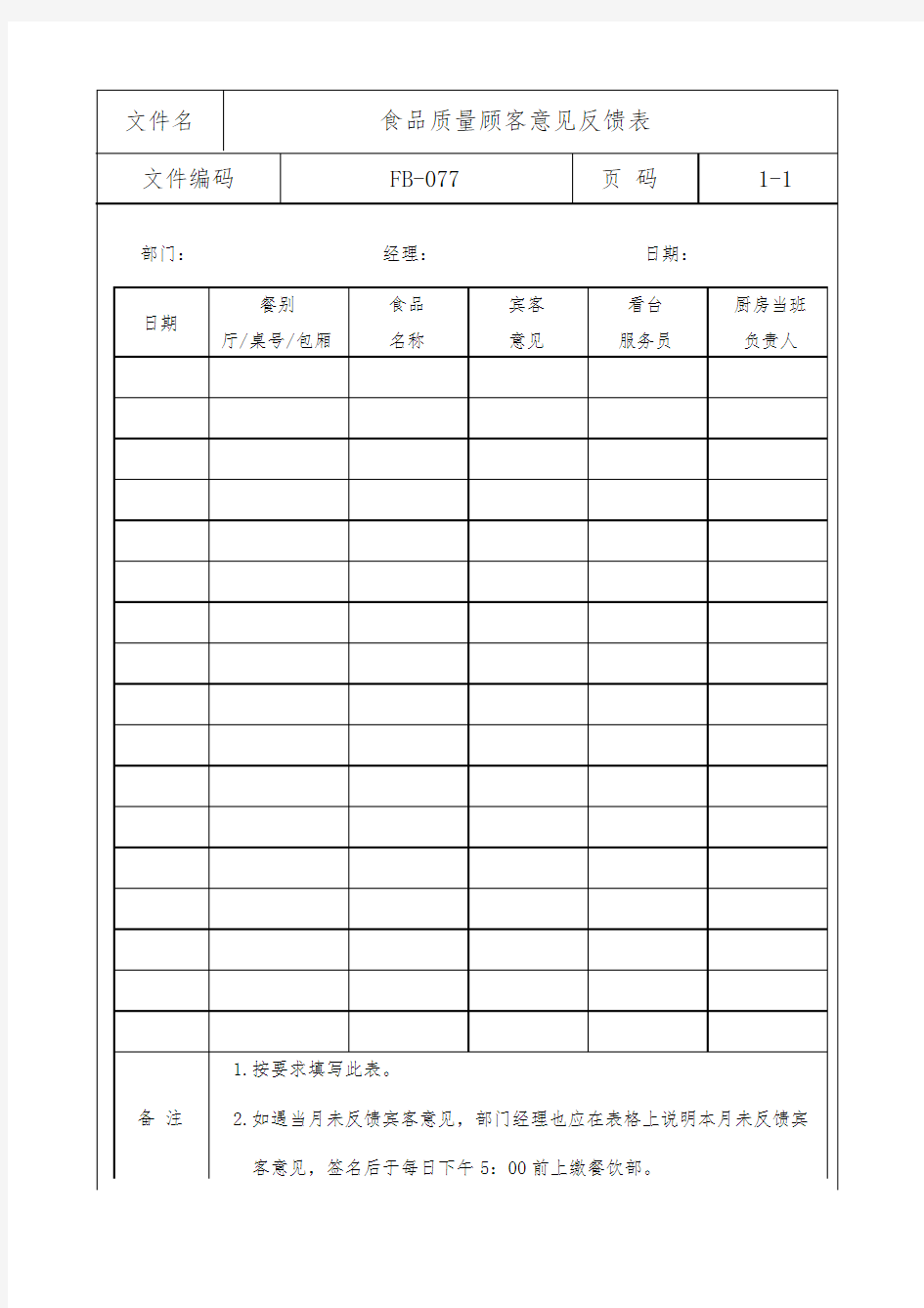 餐饮部服务常用表格.pdf