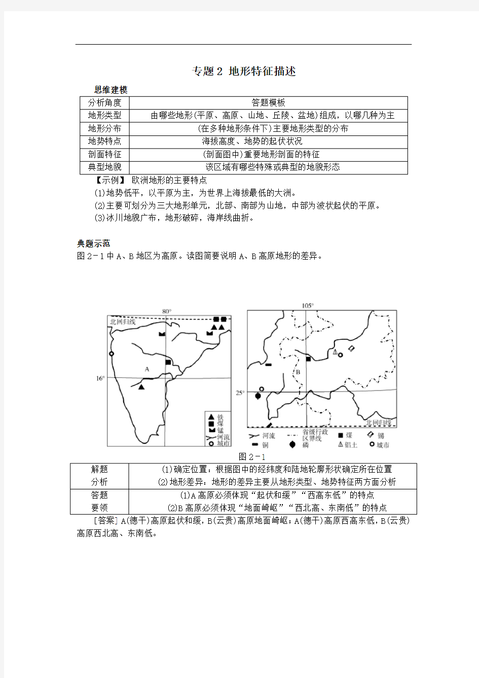 名校专递：高考地理特色专题讲练(2)地形特征描述(含答案)