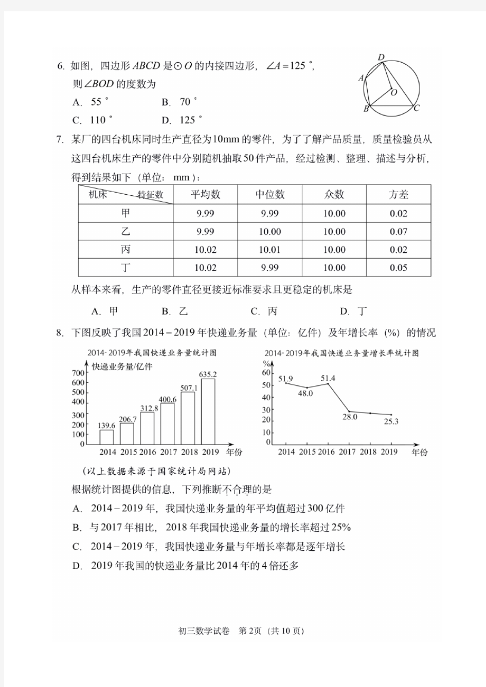 2020年北京市石景山区初三二模数学试卷(含答案和解析)