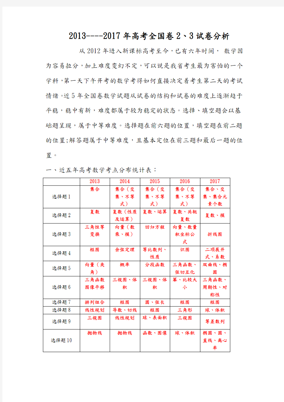 近5年高考数学全国卷23试卷分析报告