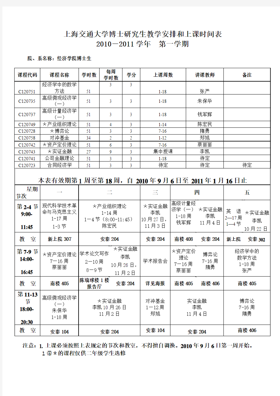 上海交通大学博士研究生教学安排和上课时间表