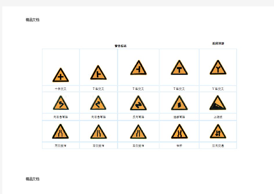 (整理)交通图标标志大全.