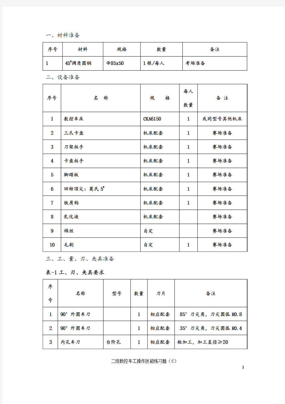 北京市工贸技师学院数控车工技师实操练习题C第2014届