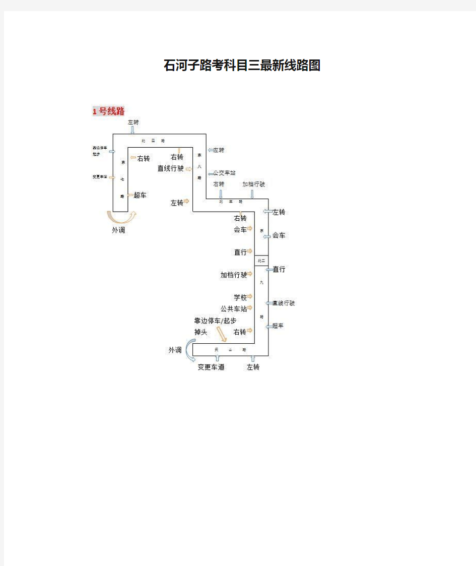 石河子路考科目三最新线路图