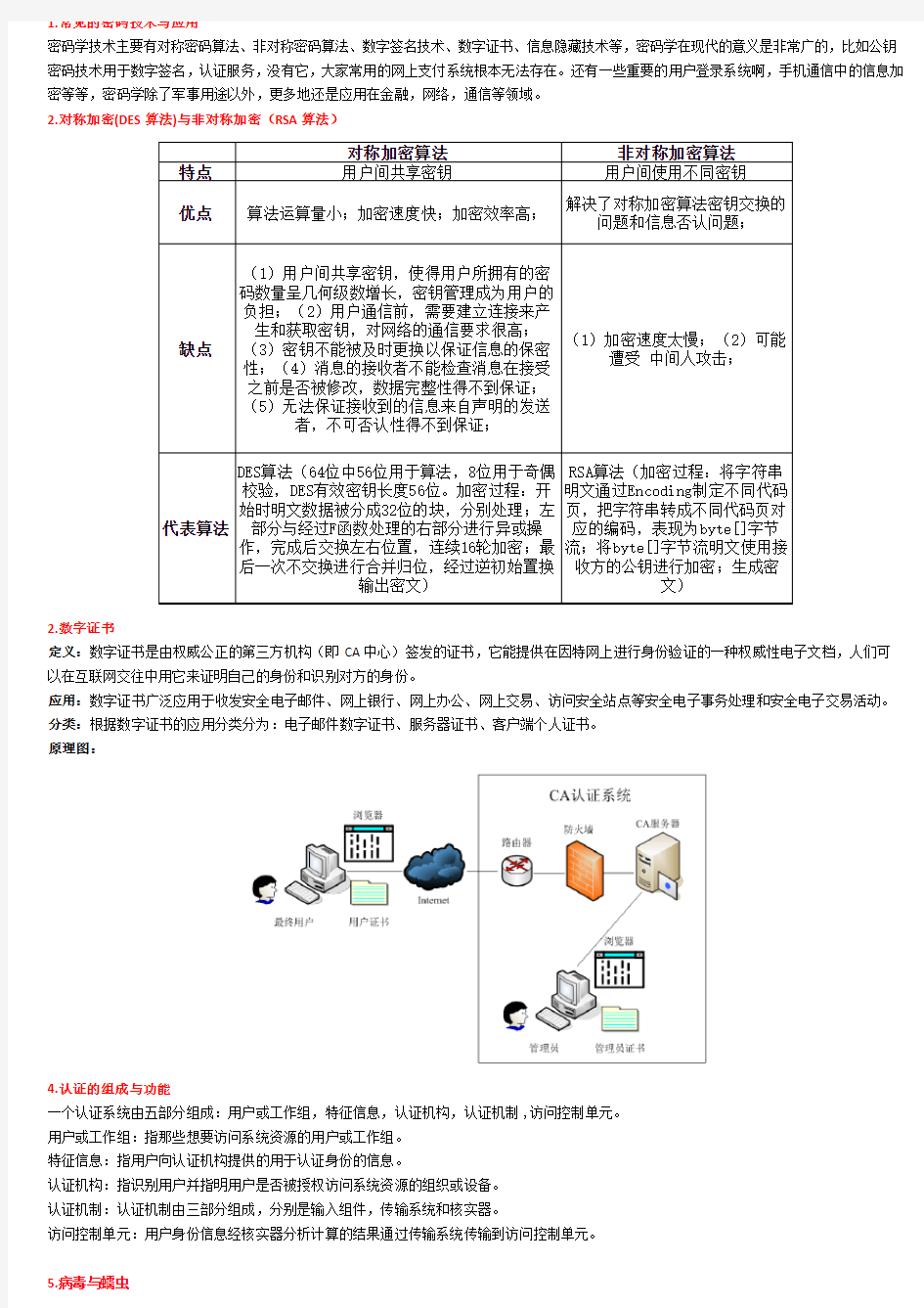 《信息安全概论》期末考试押题