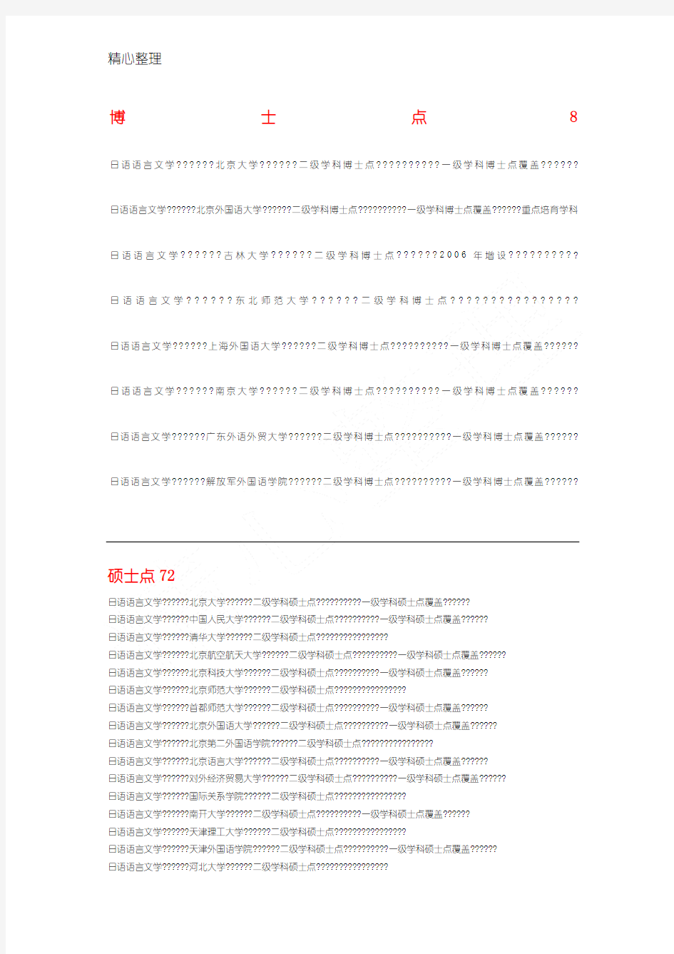 招收日语专业博士点硕士点本科学校一览