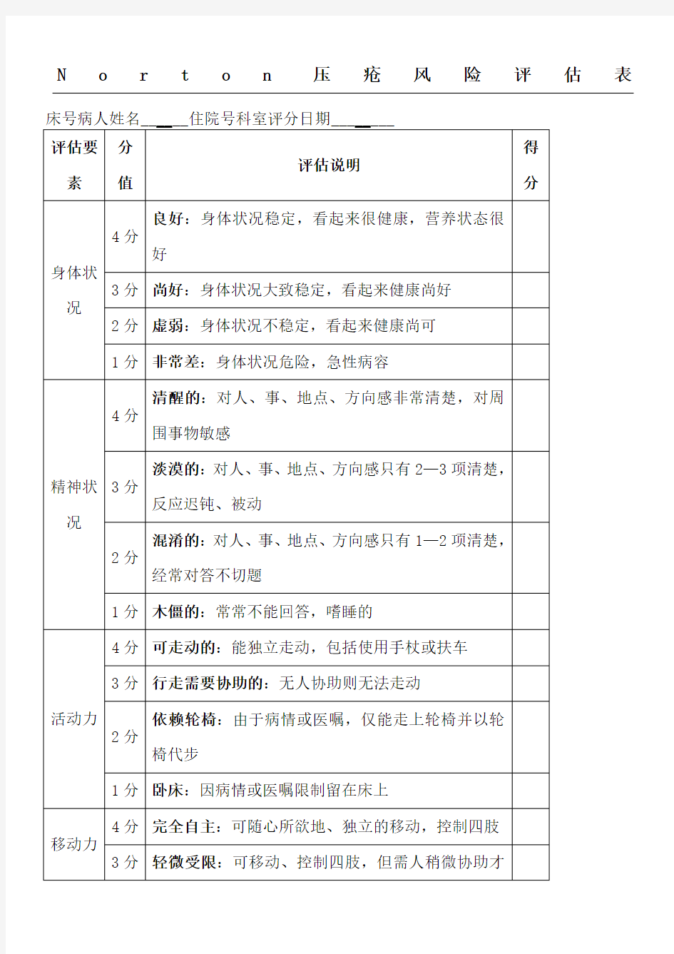 Norton压疮风险评估表格