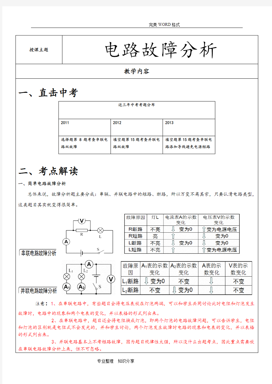 上海中考物理电路故障研究分析专题(有解析)