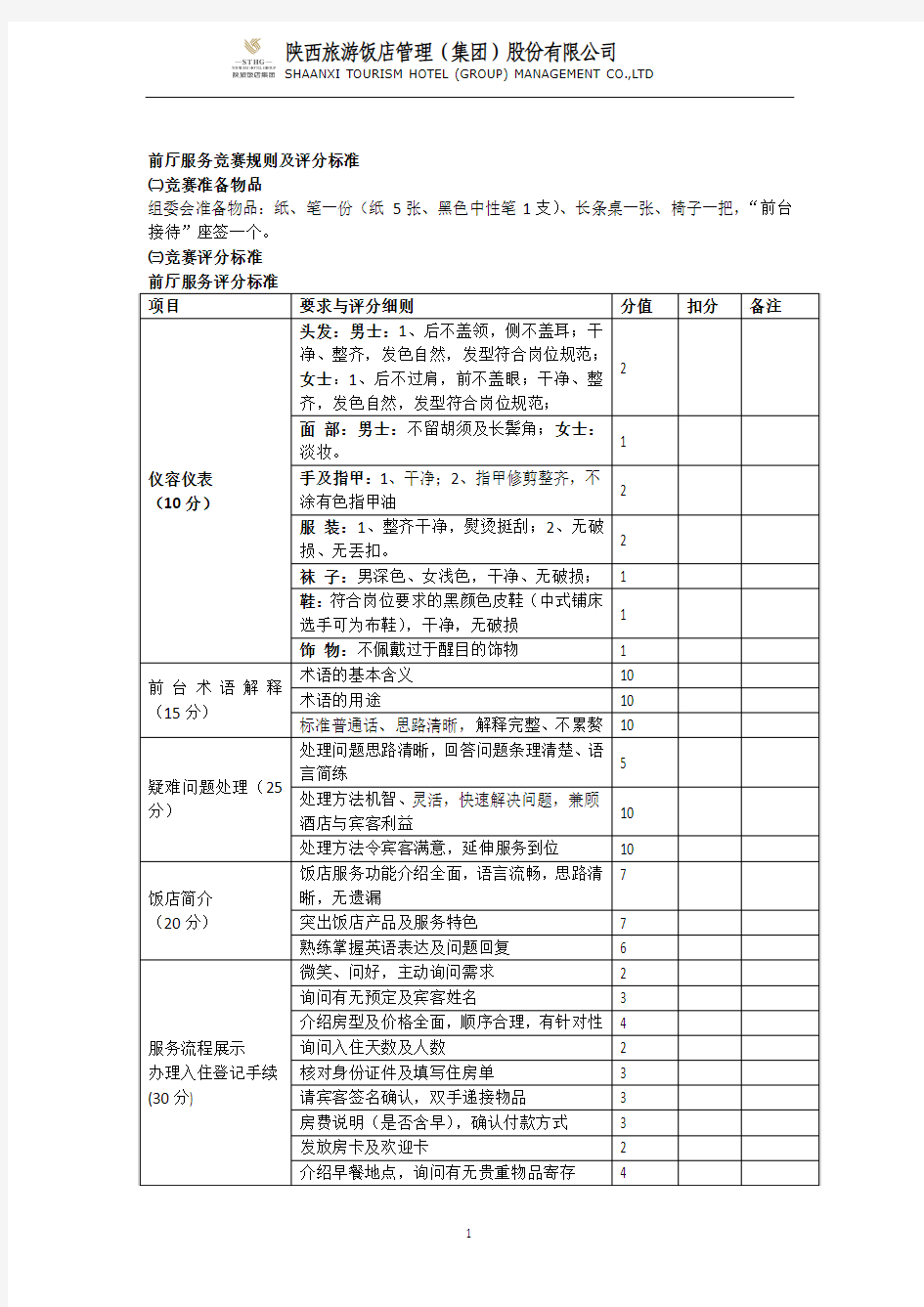 酒店技能大赛