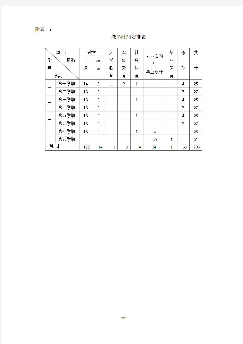 中山大学中山医学院