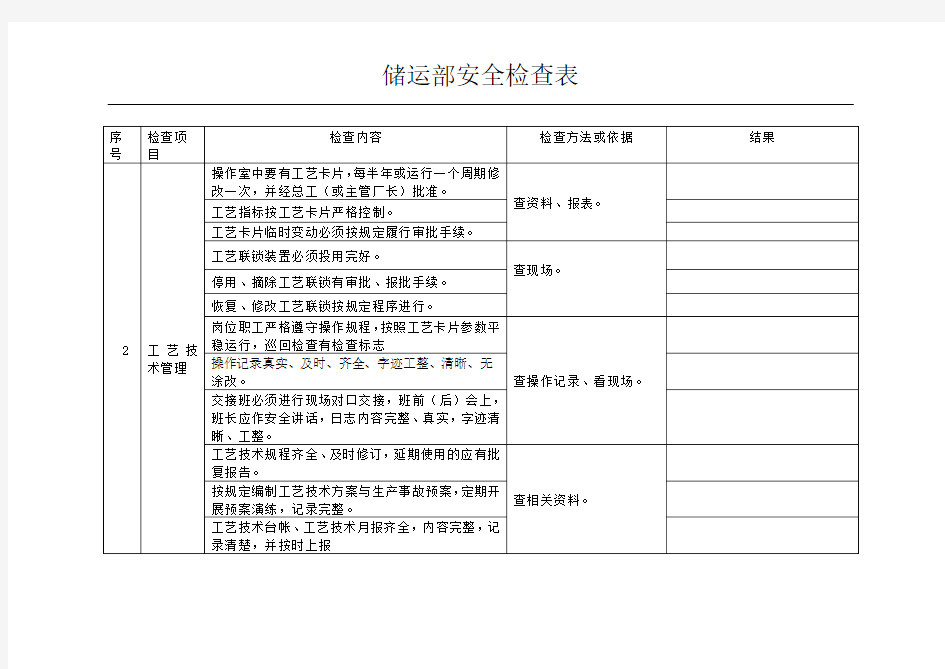 储运系统安全检查