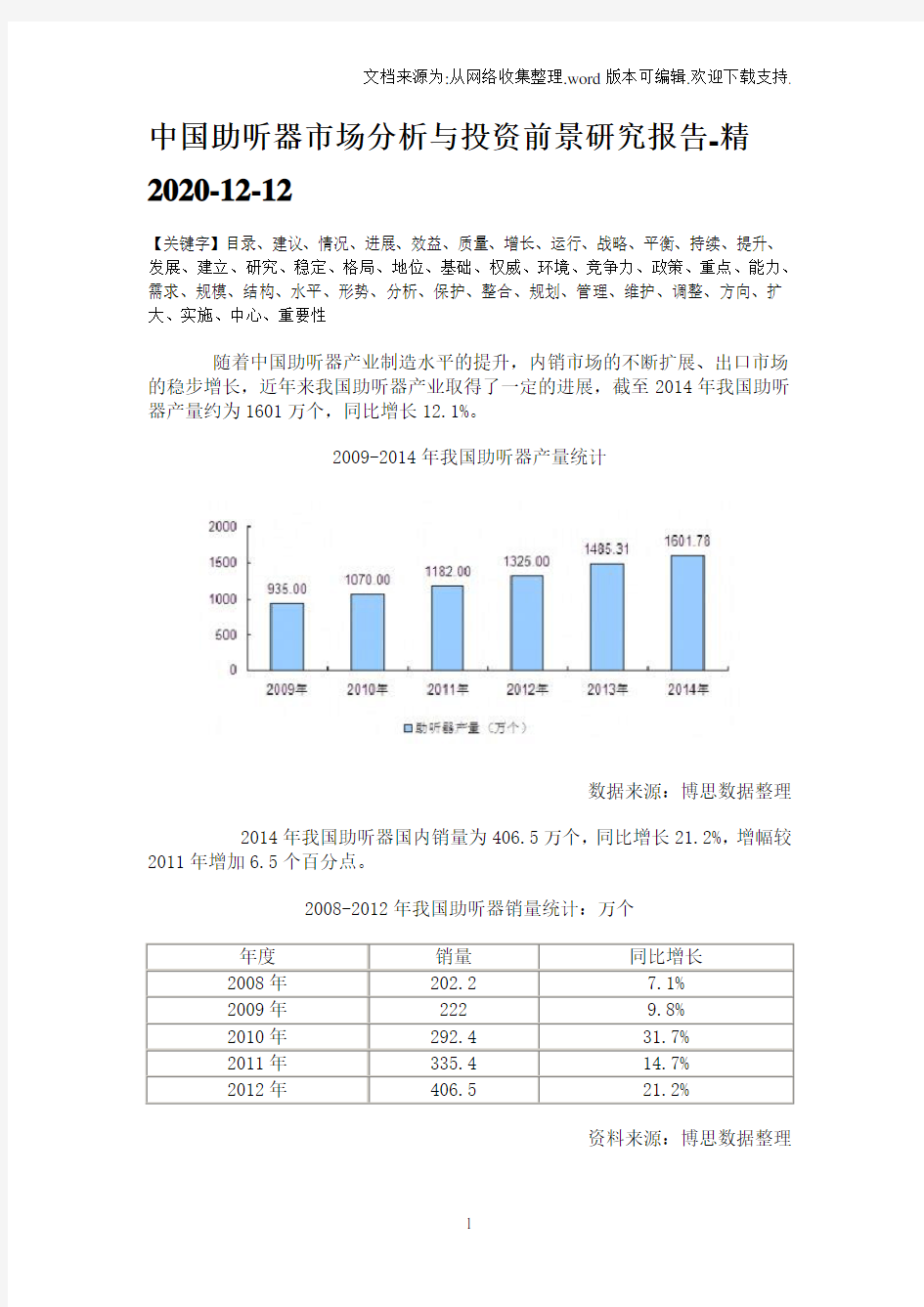 中国助听器市场分析与投资前景研究报告-精