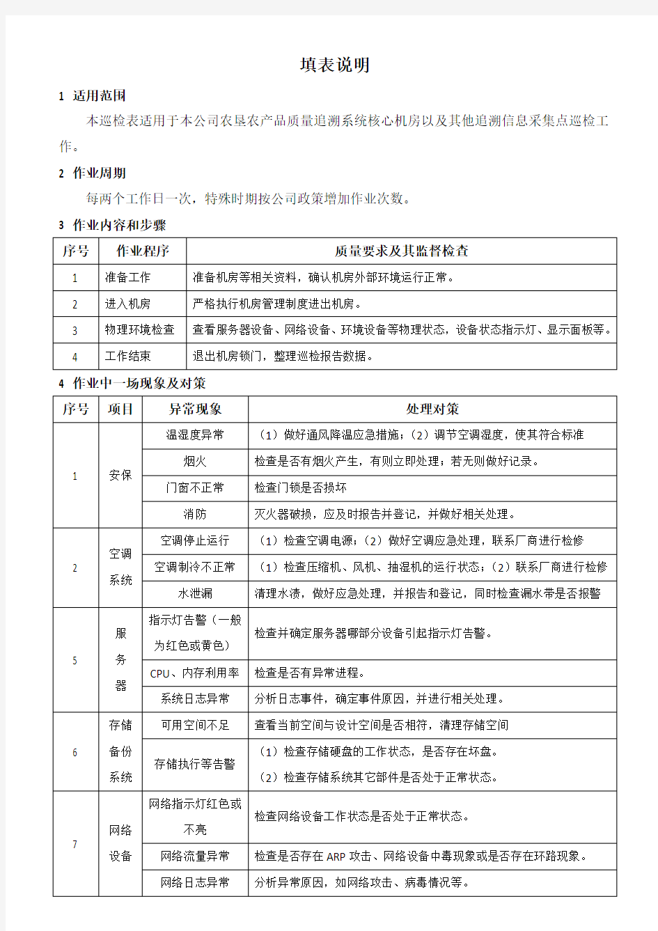 机房设备巡检表