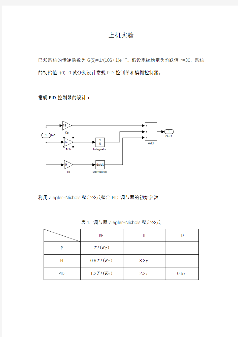 常规pid控制器与模糊控制器的比较