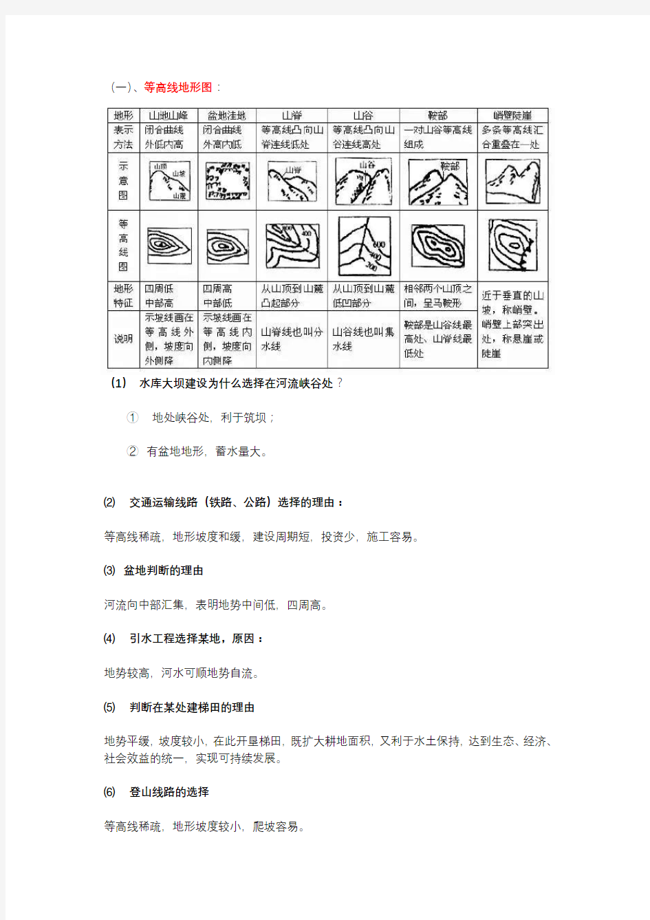 高中地理必考知识点专题汇总!