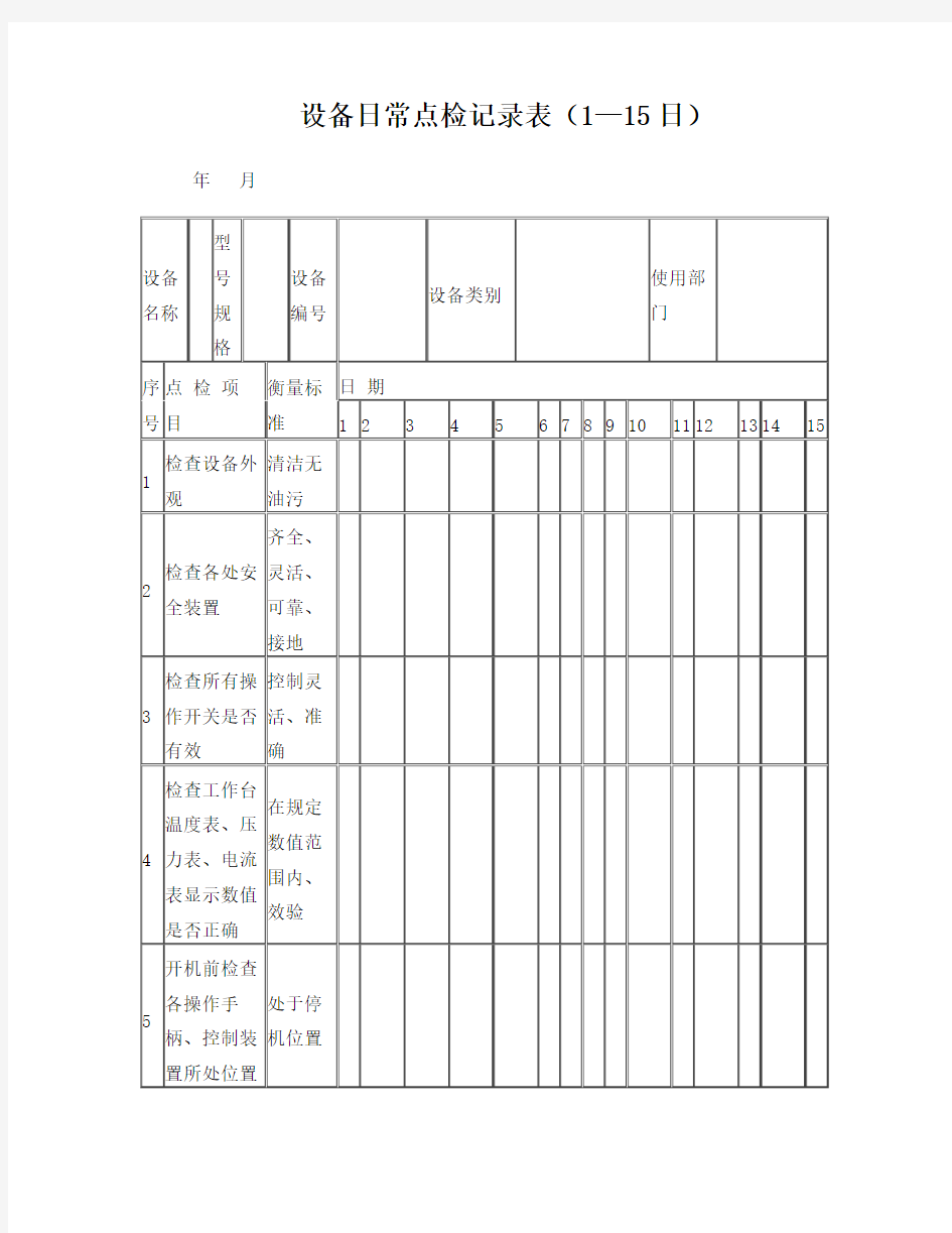 设备日常点检表模板