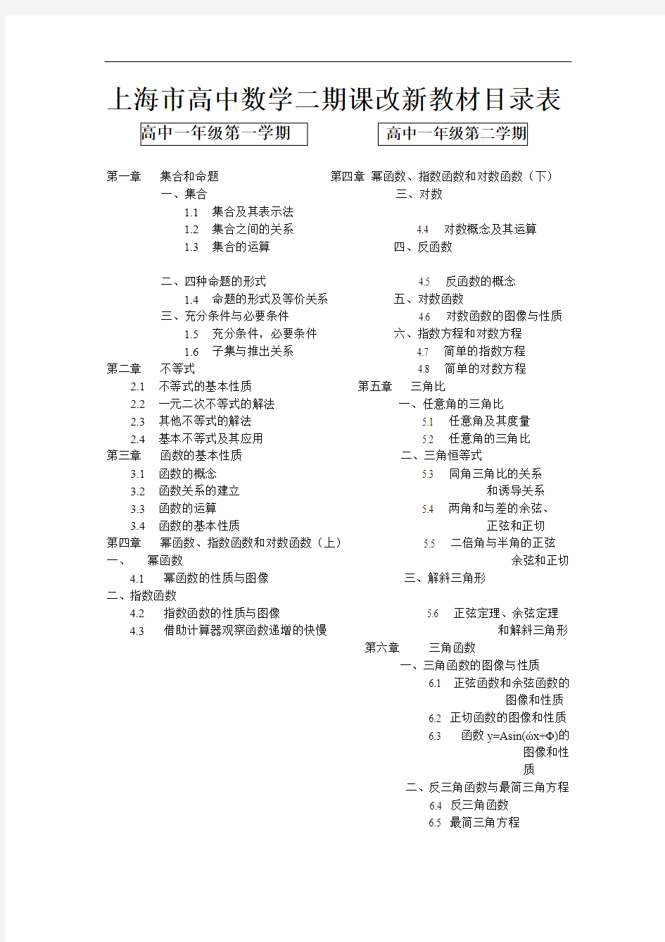 上海高中数学教材目录表(2017.08.12)(最新整理)