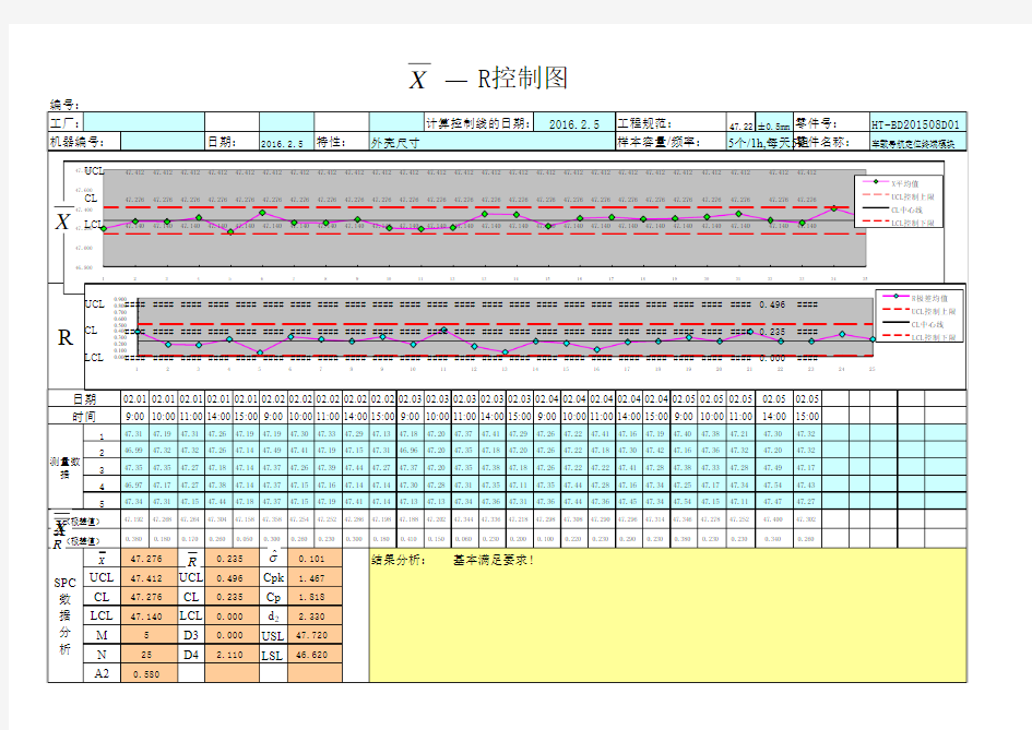 X-R控制图模板2