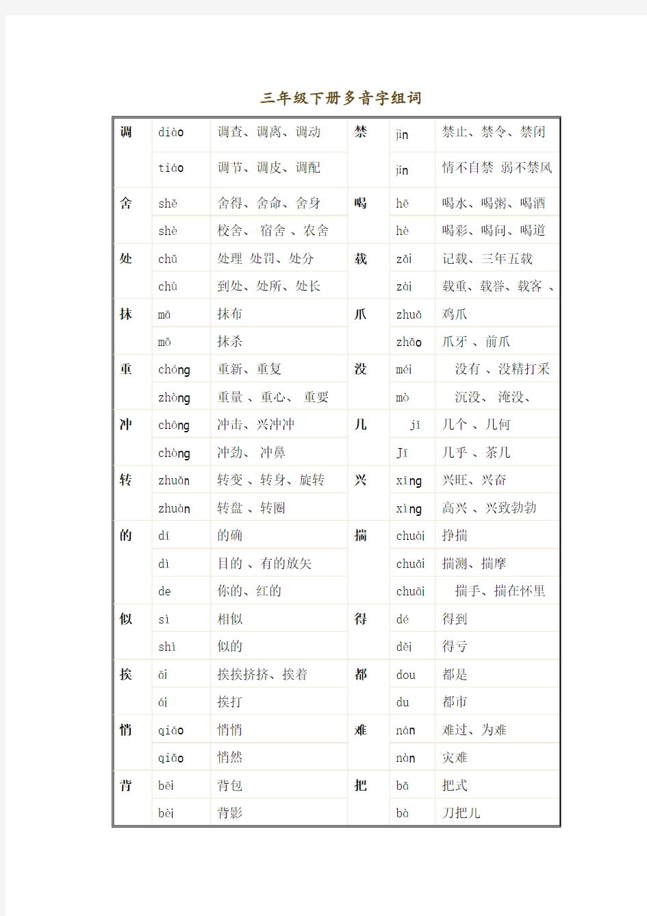 三年级下册多音字组词