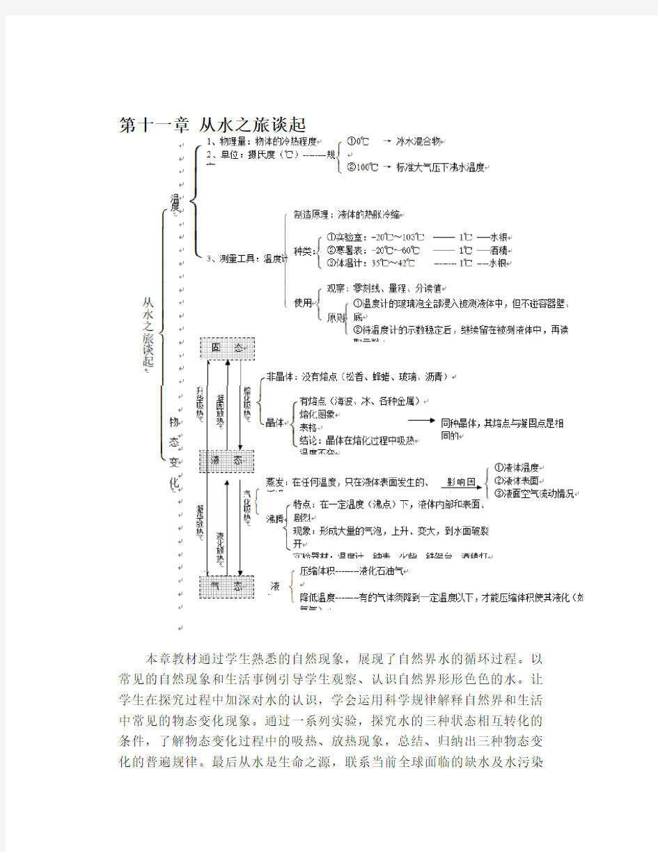 沪科版九年级物理全一册教案(教学设计)