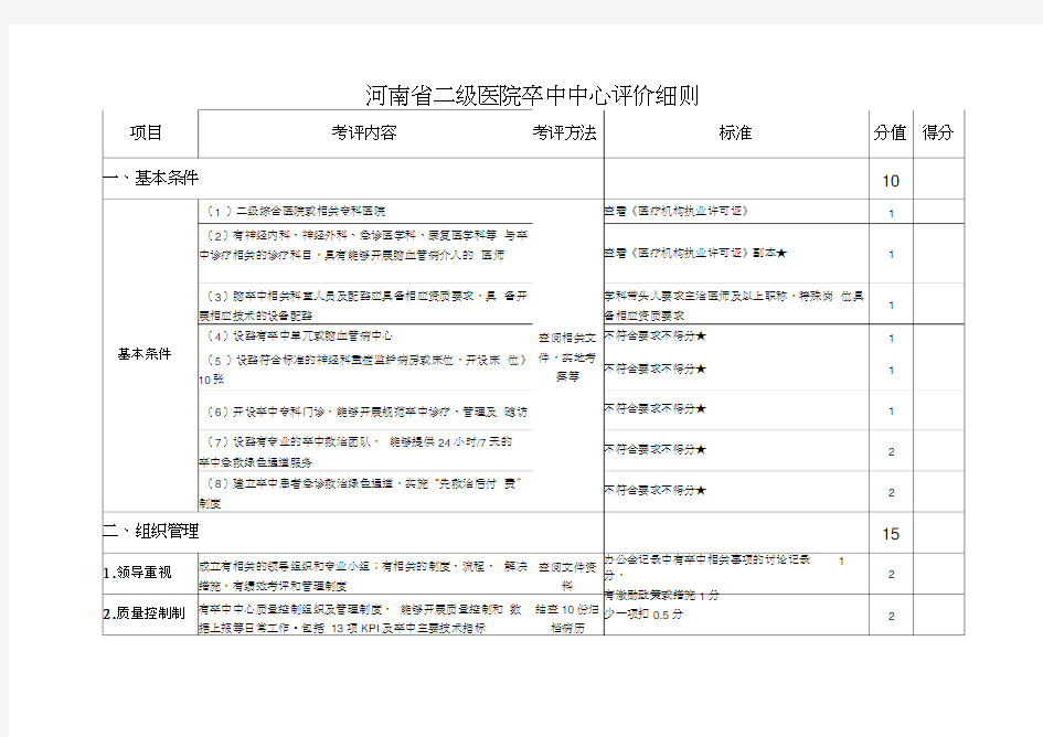 河南省二级医院卒中中心评价细则