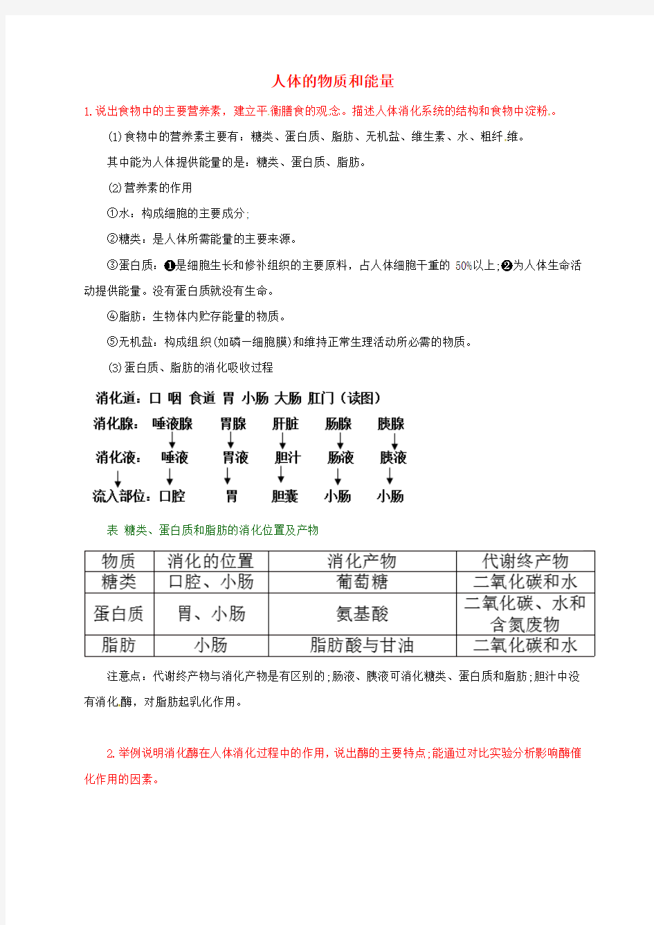 中考科学重点知识点人体的物质和能量浙教版