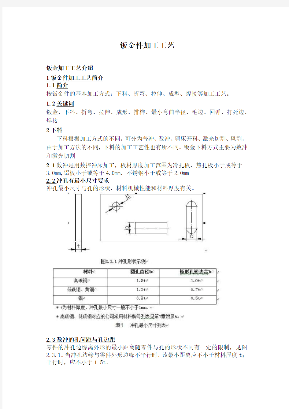 钣金件加工工艺【详细介绍】