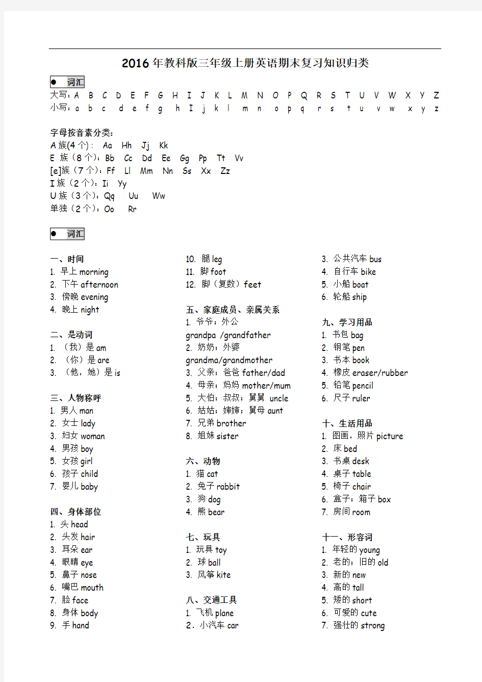 2016年教科版三年级上册英语期末复习知识归类