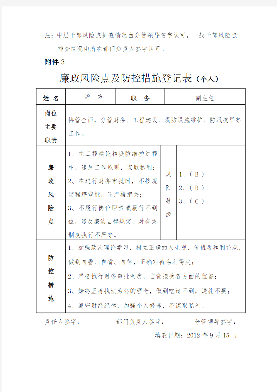 廉政风险点及防控措施登记表