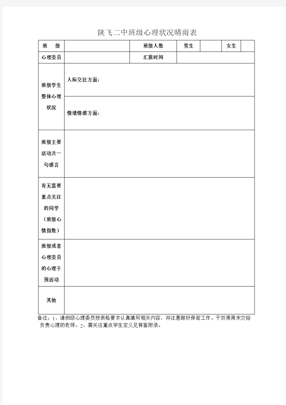 班级心理状况晴雨表