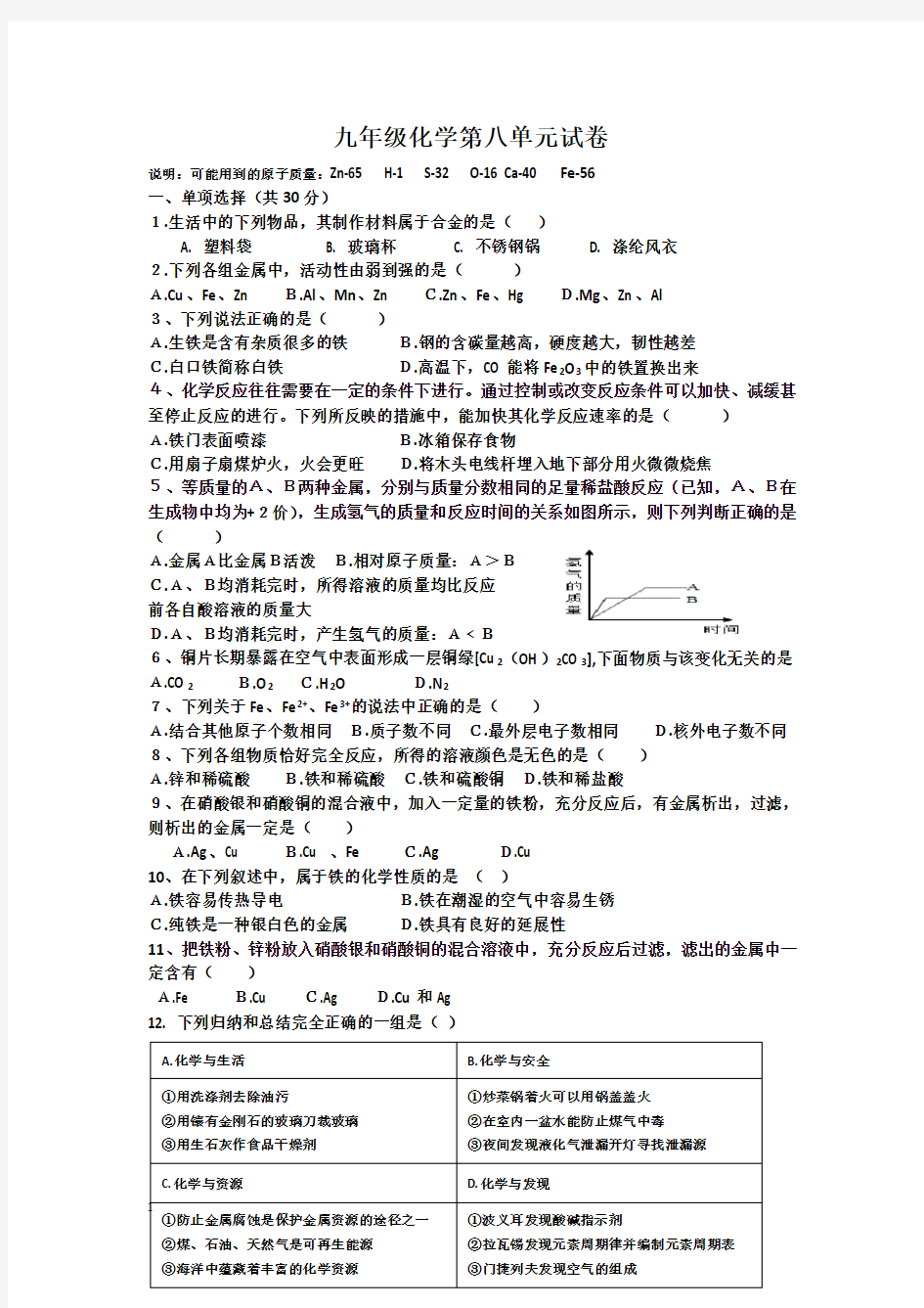 人教版九年级九年级化学第八单元试卷(附答案)