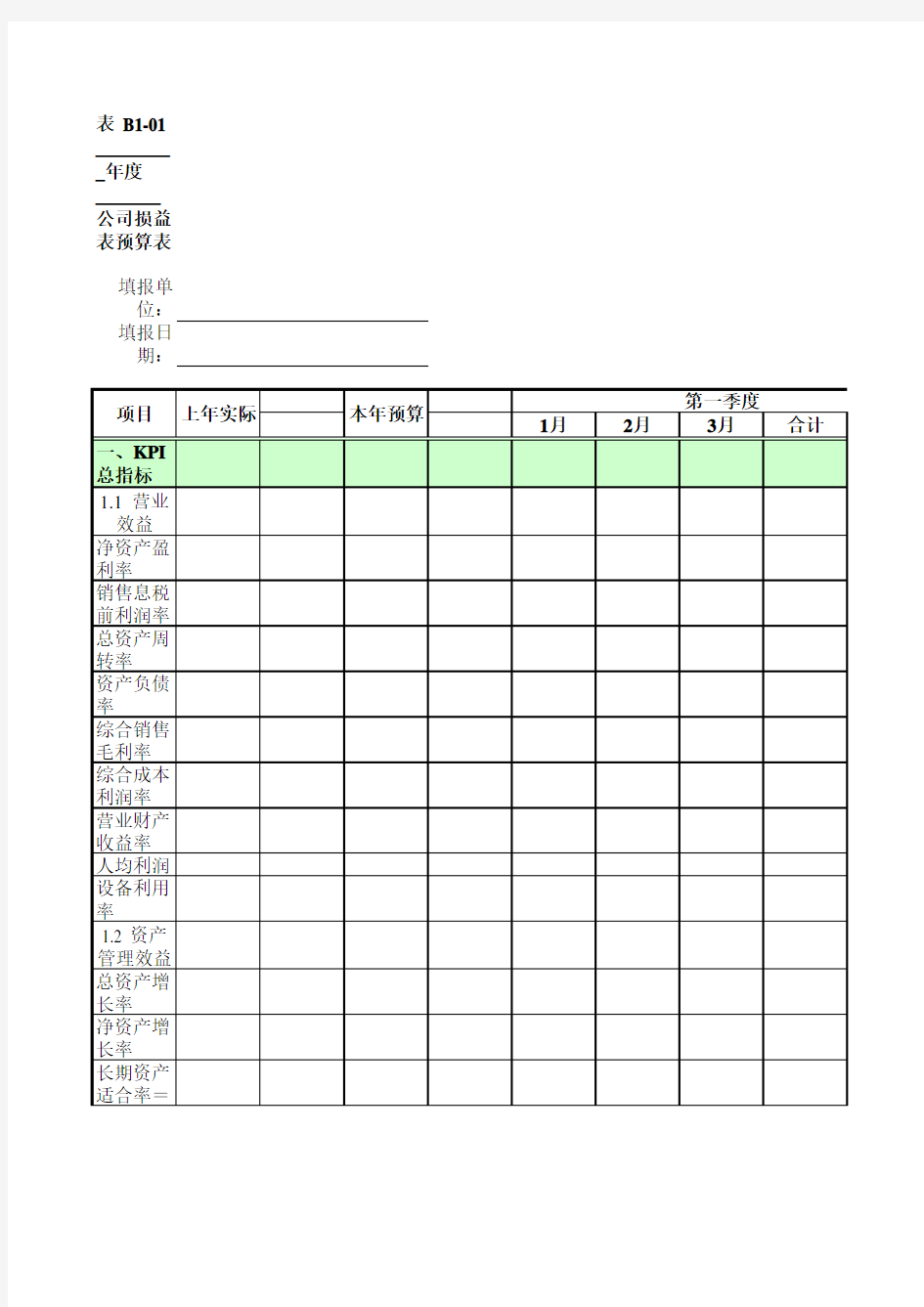 公司损益表