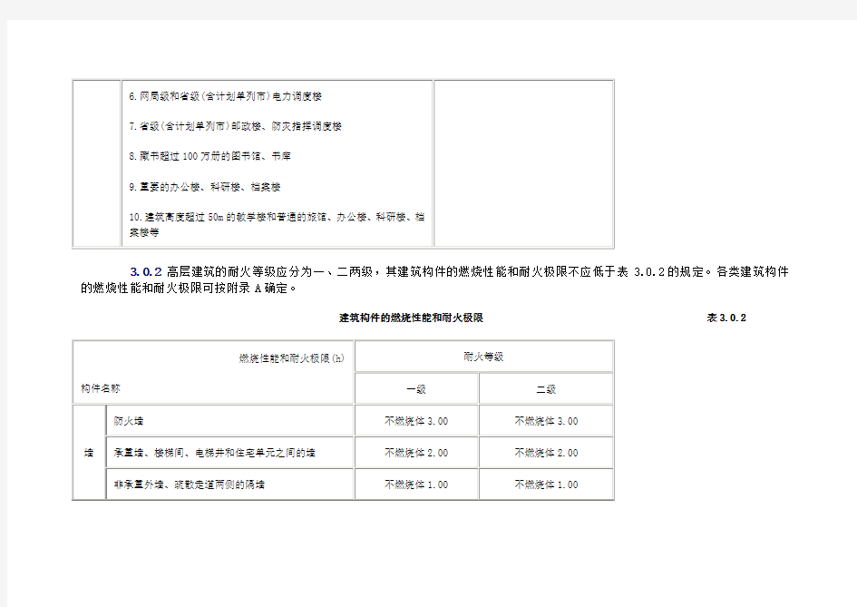 建筑分类和耐火等级