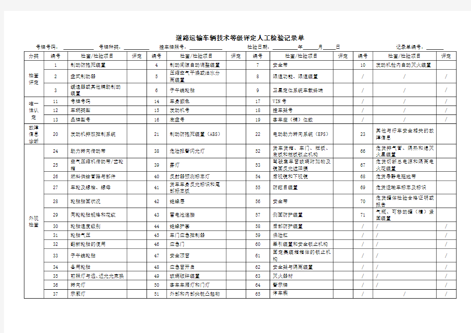 道路运输车辆技术等级评定人工检验记录单