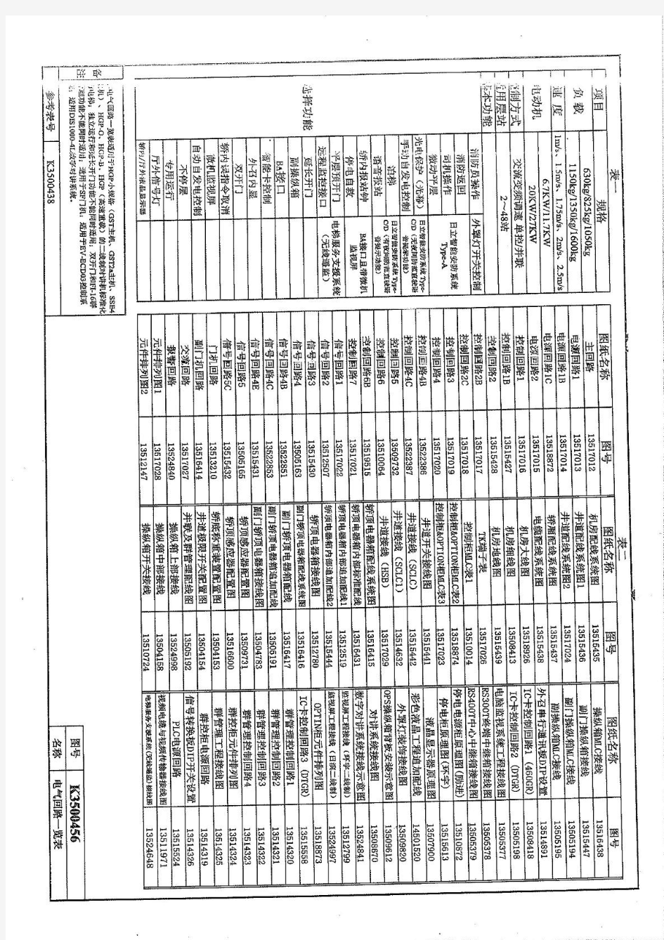 日立电梯HGP电气原理图PDF格式