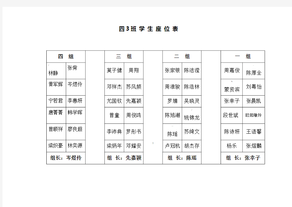 学生座位表-优秀模板