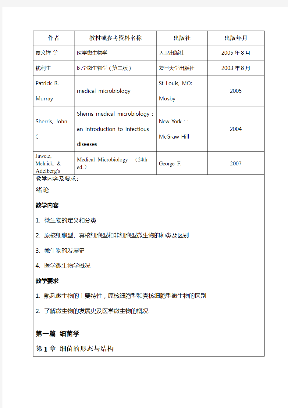 (完整版)医学微生物学教学大纲