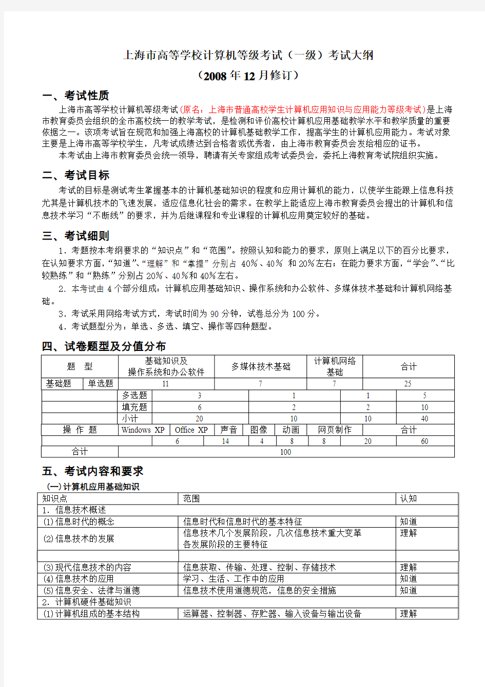 上海市普通高校计算机等级考试考纲