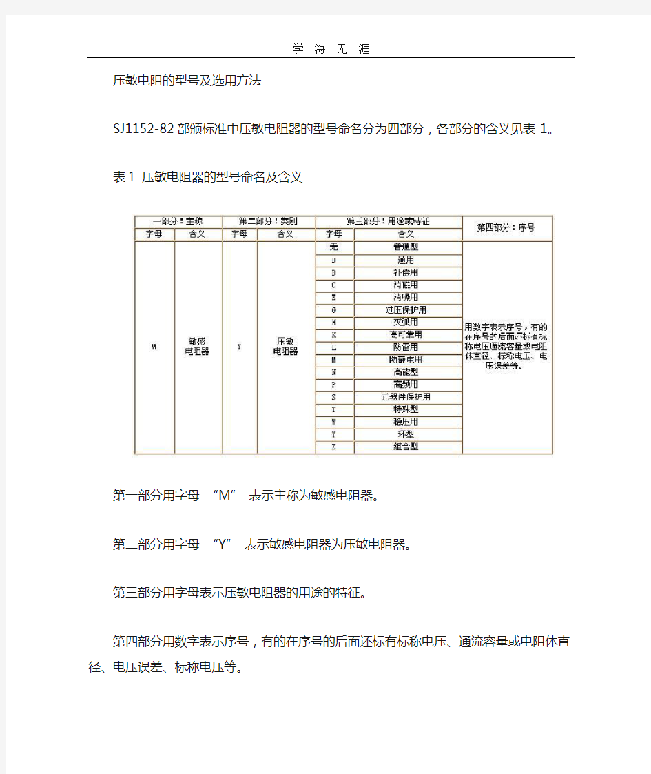 压敏电阻型号及选用方法.doc