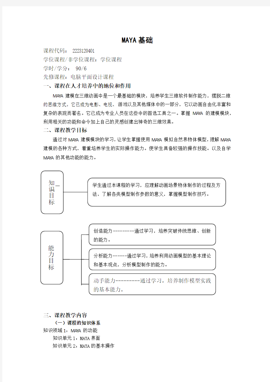 MAYA基础教学大纲