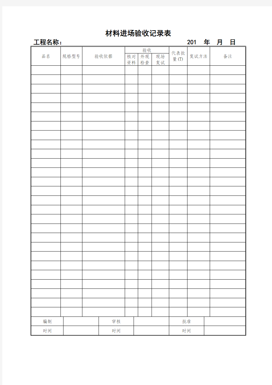 材料进场验收记录表