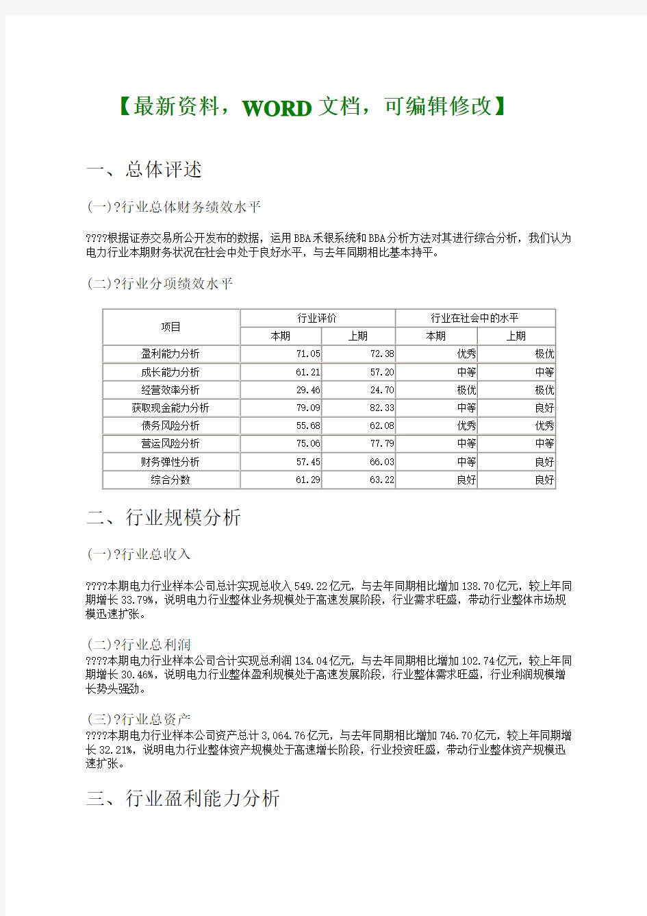 电力行业调研分析报告