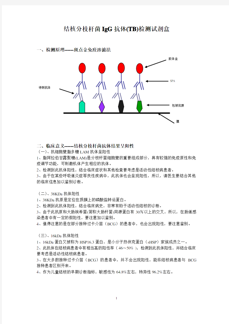 结核分枝杆菌IgG抗体TB检测试剂盒