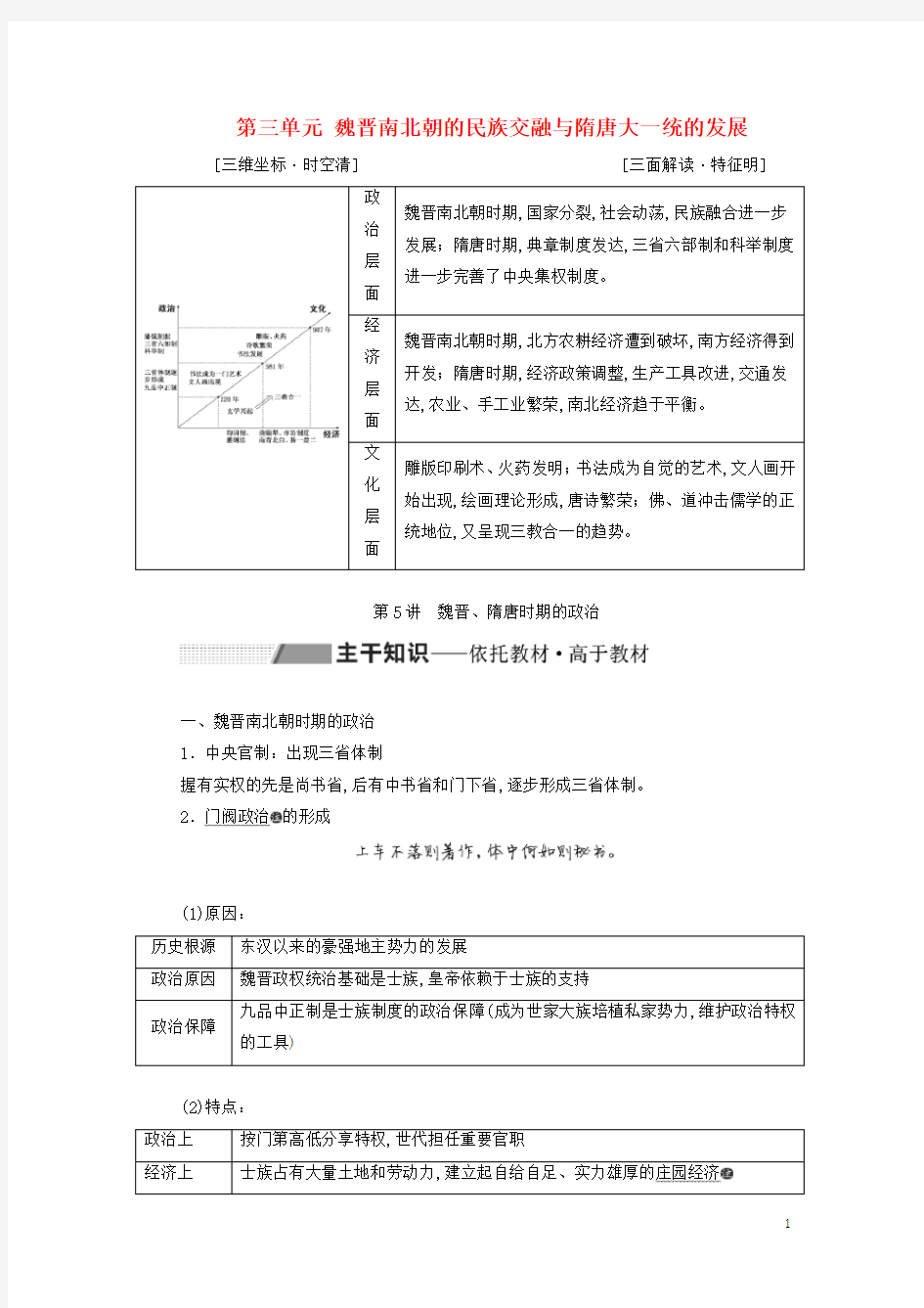 习题：2020版高考历史一轮复习第三单元魏晋南北朝的民族交融与隋唐大一统的发展魏晋隋唐时期的政治学案解