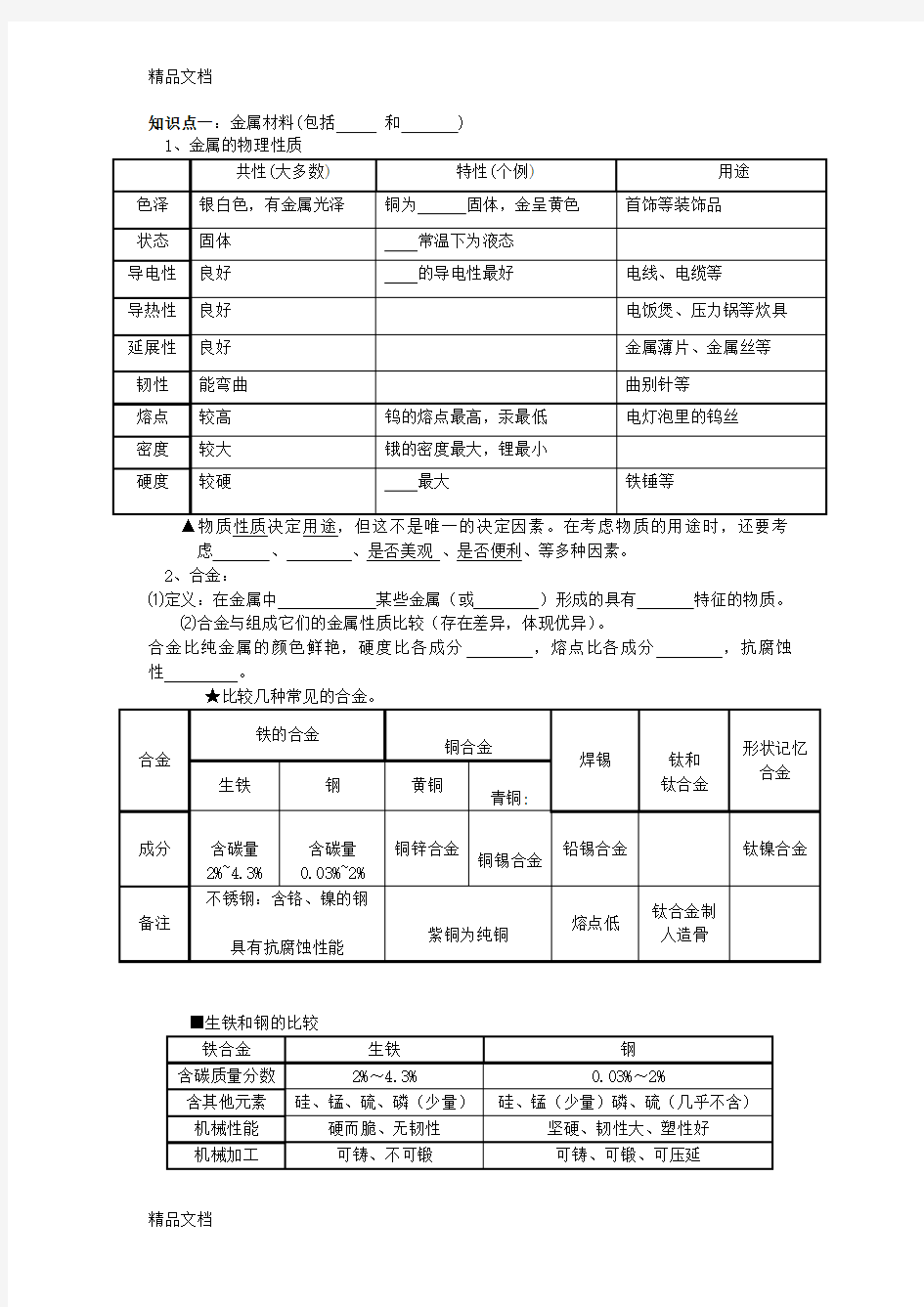 最新初三化学金属知识点