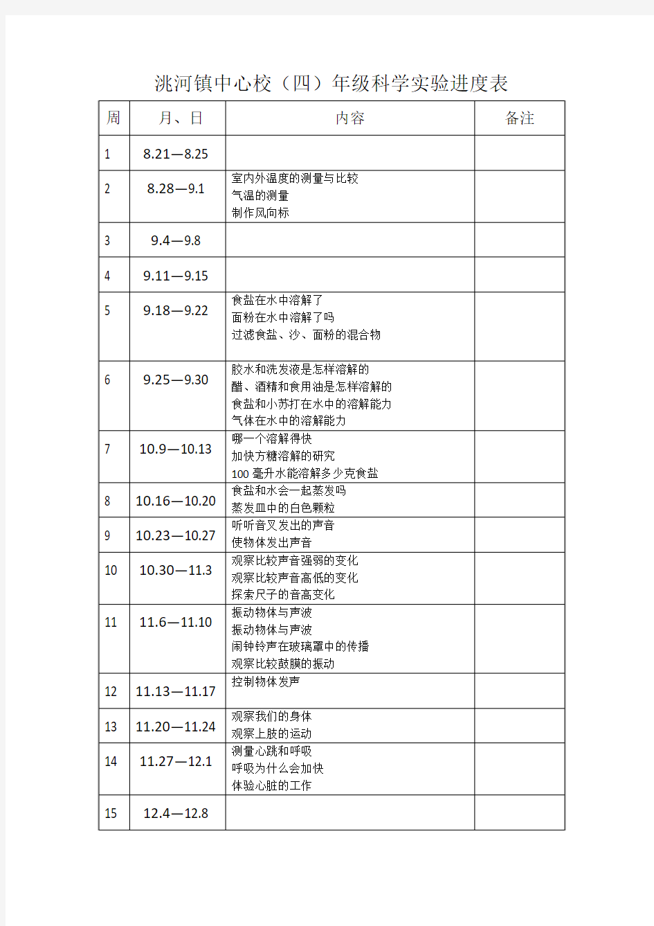 科学实验进度表(四年)