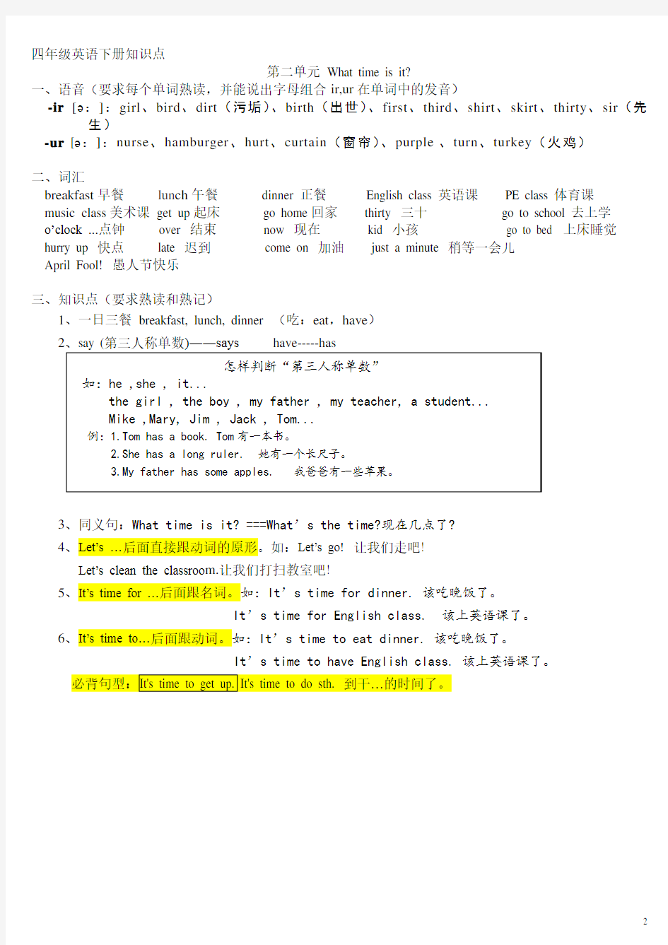 (完整版)人教版四年级英语下册知识点总结